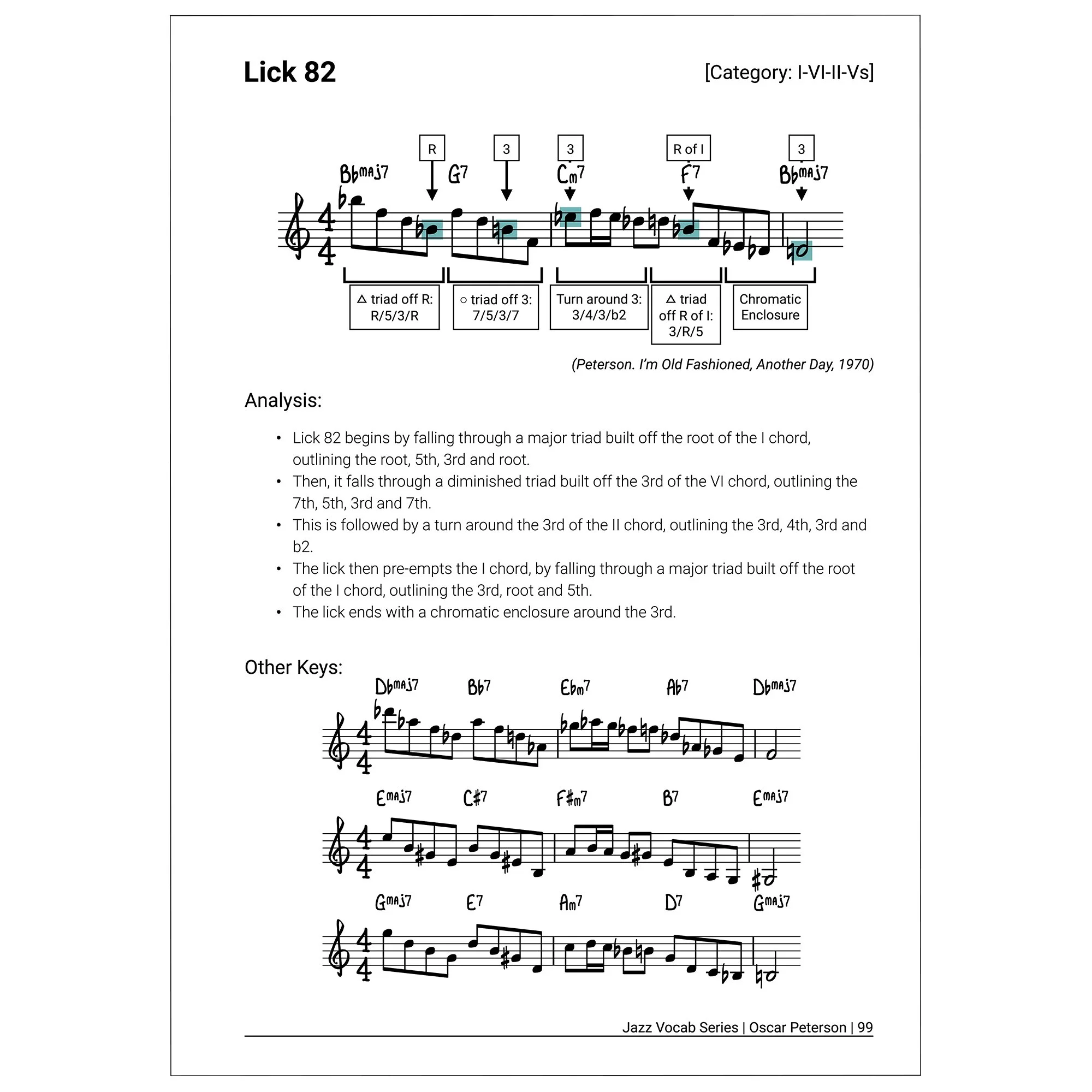 Jazz Vocab Series: Oscar Peterson Book (90 licks) [PDF] — The Jazz Pursuit
